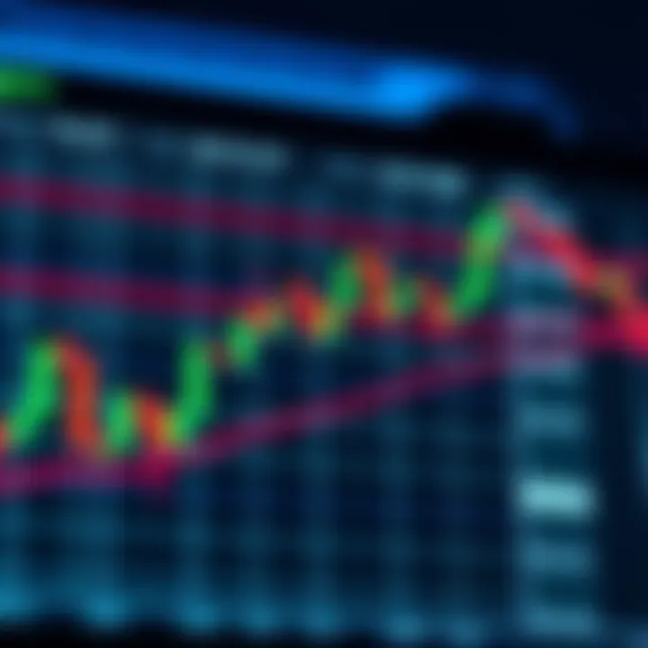 Bank Nifty Chart Patterns Explained with Free PDFs