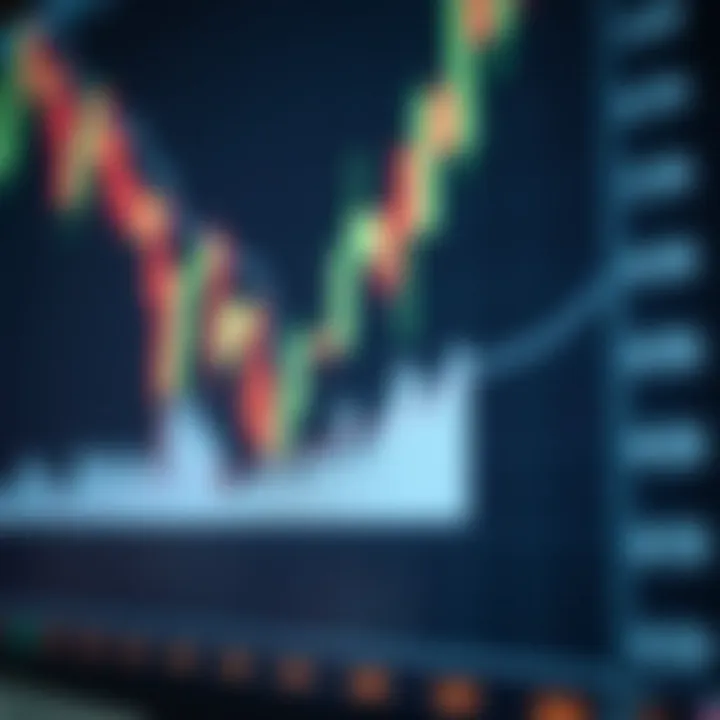 Chart showing a bullish engulfing candlestick pattern indicating potential price increase