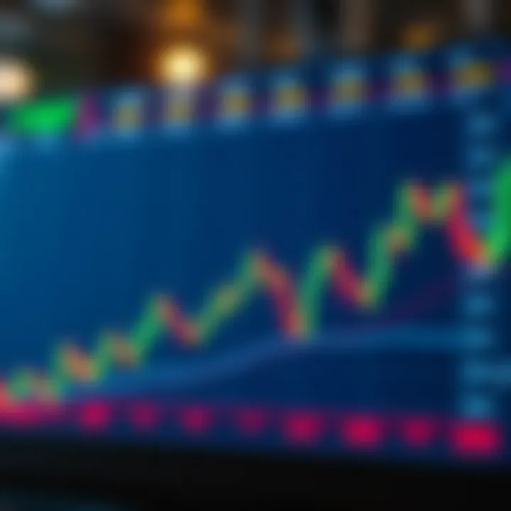 Illustration of a morning star candlestick pattern signaling a bullish market trend