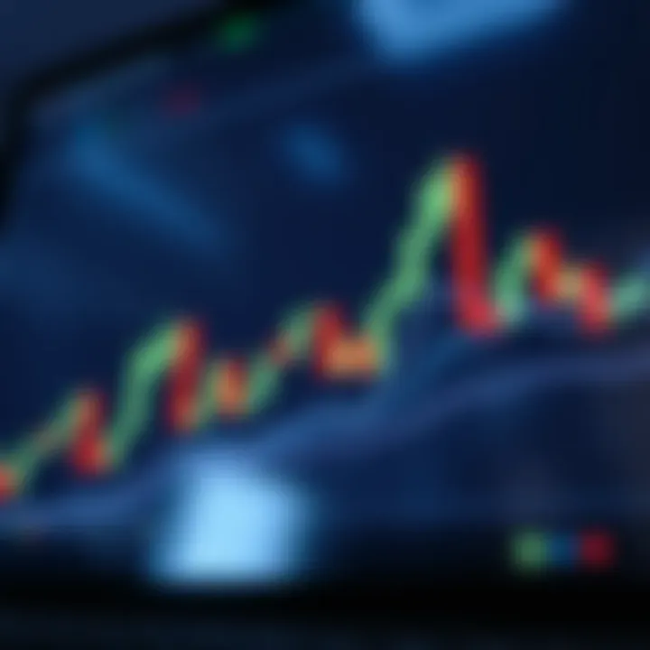 Example of a bullish engulfing pattern indicating potential upward market movement