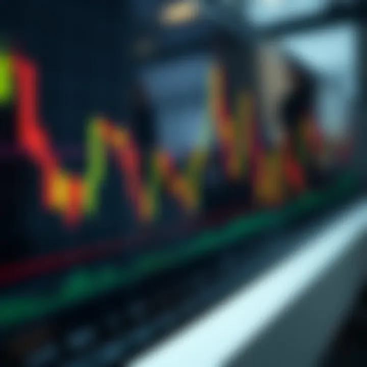 Chart showing basic bullish and bearish candlestick formations on trading graph