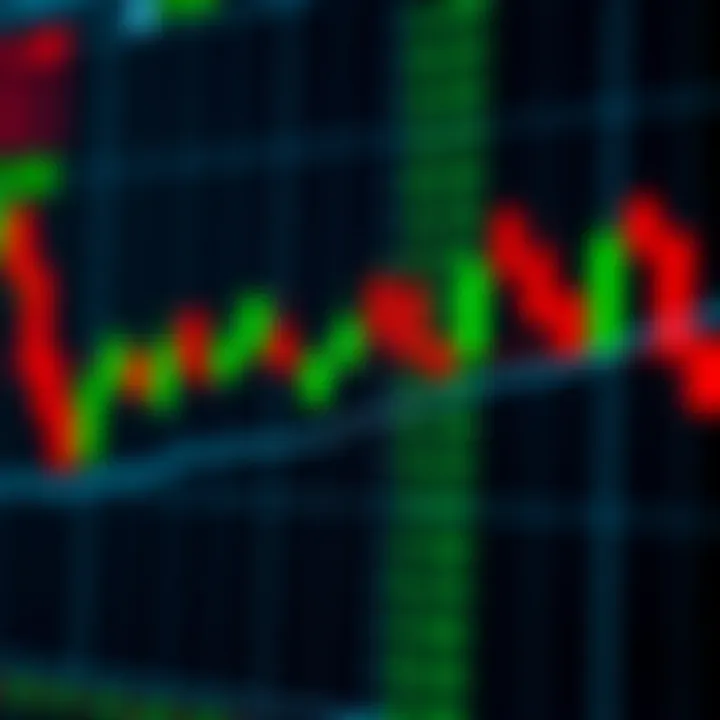 Illustration of bullish and bearish candlestick patterns with green and red bodies representing market trends