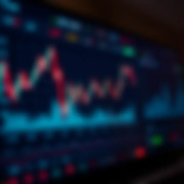 Graph showing trading performance on a digital dashboard with real-time data