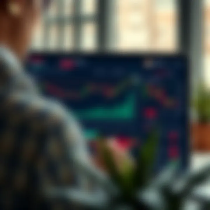 User interface of a paper trading app showing virtual stock portfolio and market charts