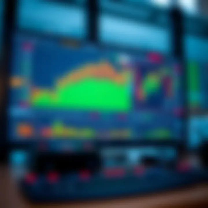 Digital interface displaying options trading charts and analysis tools tailored for Indian market