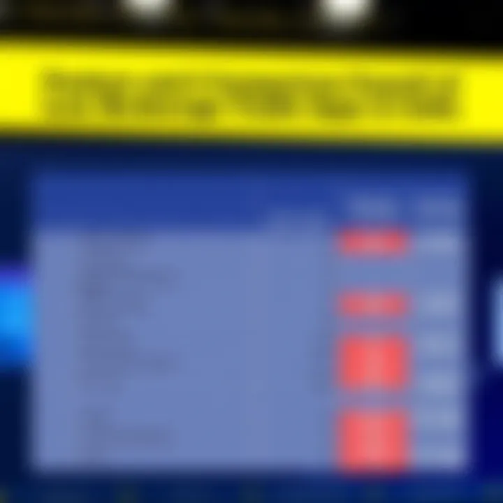 Comparison chart of popular low brokerage trading apps in India with features and costs