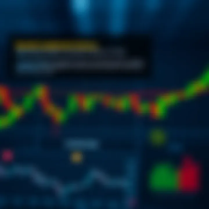 Diagram showcasing bearish candlestick patterns highlighting downward trend signals