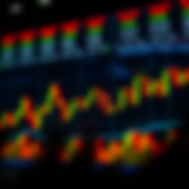 Illustration of bullish candlestick patterns with upward price movement indicators