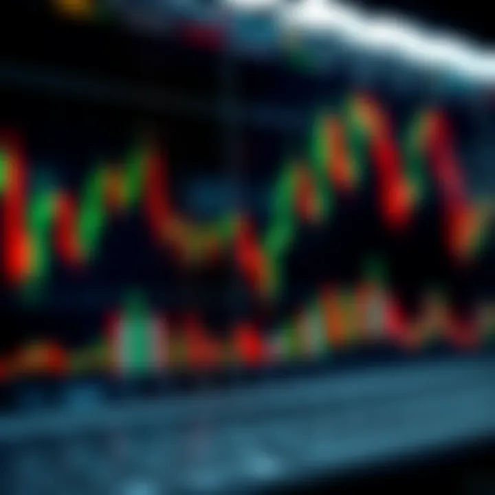 Visual guide of advanced candlestick formations used in forex and stock market analysis
