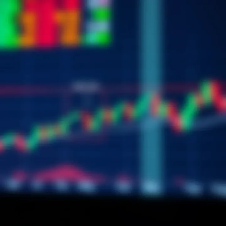 Candlestick Chart Patterns Guide PDF