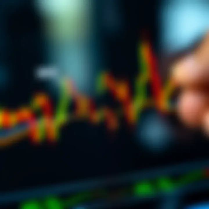 Illustration of various technical chart patterns including head and shoulders, triangles, and flags on a financial graph