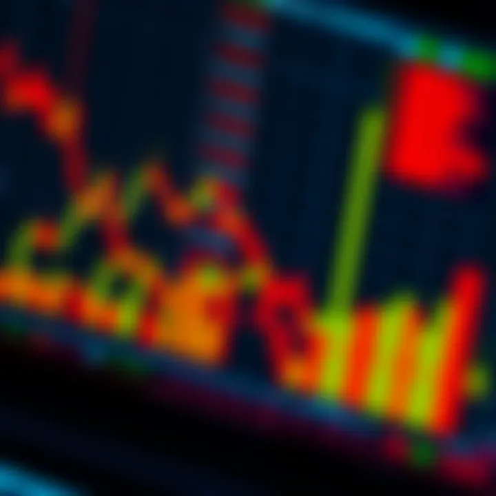 Common Bullish and Bearish Chart Patterns in Trading Visual representation of common bullish and bearish chart patterns in trading analysis