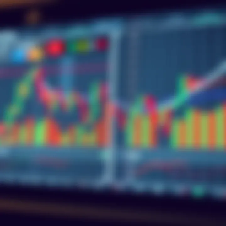Reversal and Continuation Patterns for Market Trend Prediction Illustration of reversal and continuation chart patterns showing price movement trends