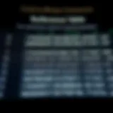 Reference table showing octal digits matched with their binary equivalents for quick conversion