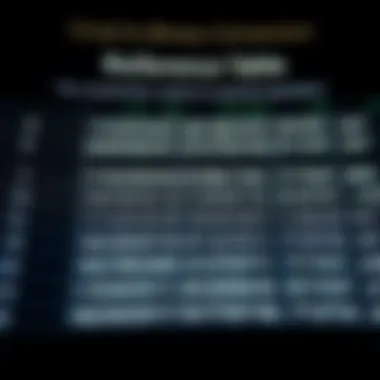 Octal to Binary Conversion Reference Table Reference table showing octal digits matched with their binary equivalents for quick conversion