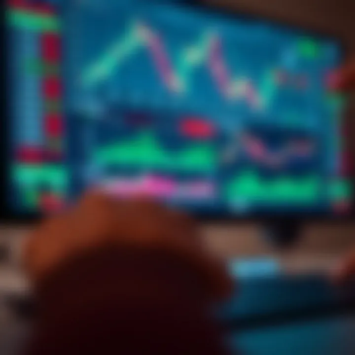 Interface of a popular forex trading platform displaying charts and trading tools