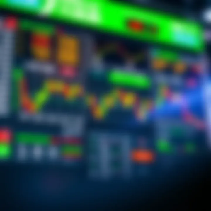 User interface of a popular Indian share trading app showing stock market charts and investment options