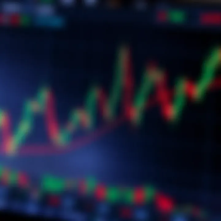 Candlestick trading chart displaying common bullish and bearish reversal patterns