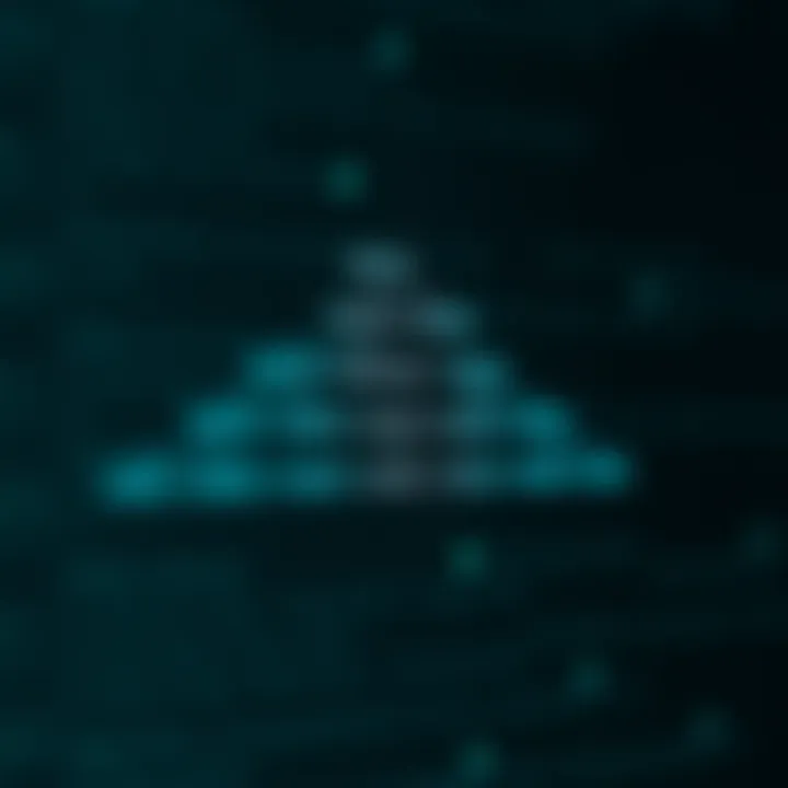 Flowchart showing algorithm steps to construct an optimal binary search tree from a set of keys