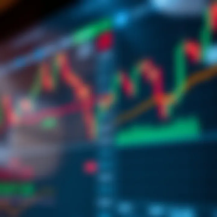 New Chart Patterns Traders Should Know New Chart Patterns Traders Should Know