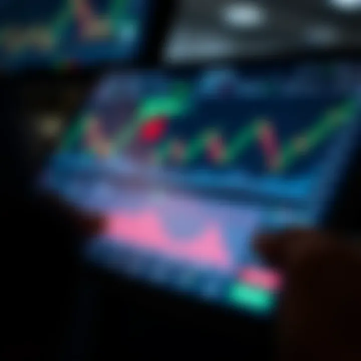 Top Trading App Worldwide: Features and User Guide