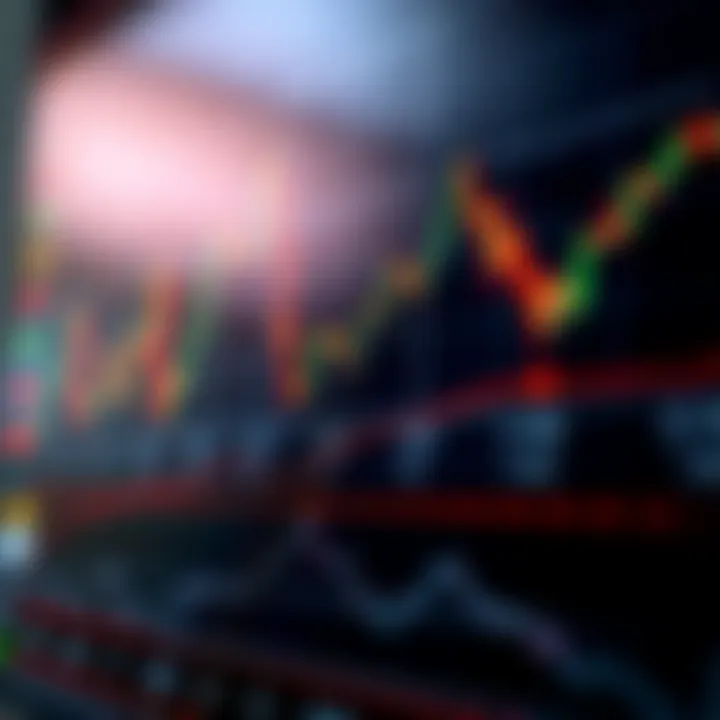 Guide to Online Forex Trading in India