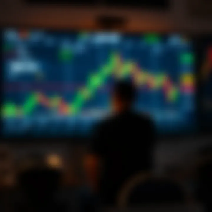 Choosing the Best Forex Trading Platform in India