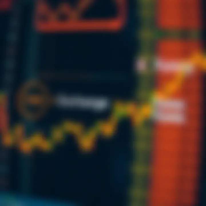 Currency Exchange Dynamics in Indian Forex Markets Diagram showing the flow of currency exchange rates influencing Indian forex markets