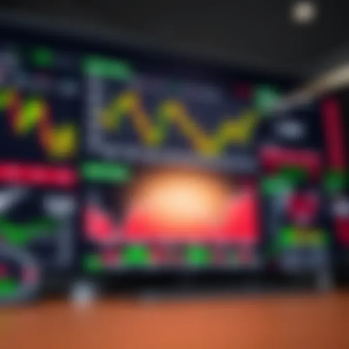 Dashboard with charts and indicators displaying real-time trading data and risk management tools