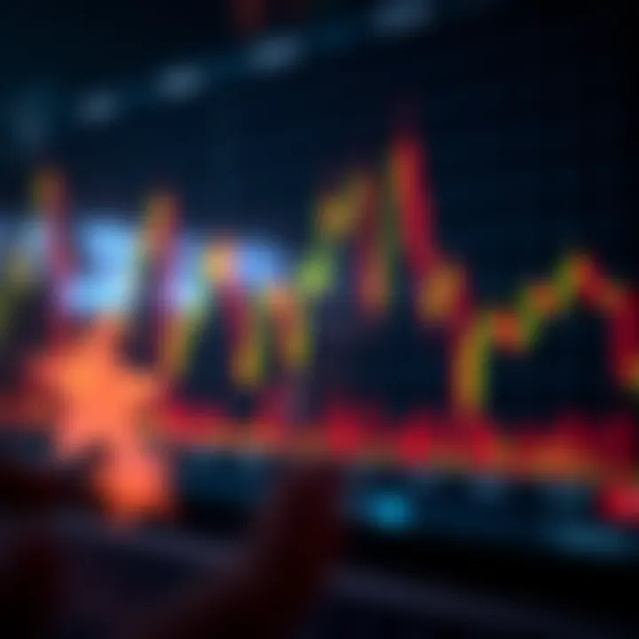 Graph showing stock market trends with focus on options trading analysis