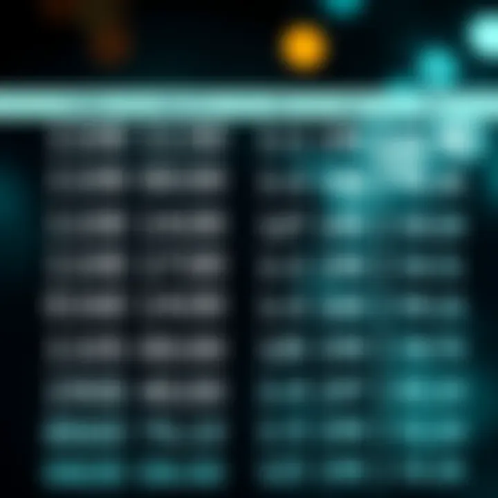 Binary Digits with Their Equivalent Decimal Values Illustration showing the binary digits and their equivalent decimal values in a table format