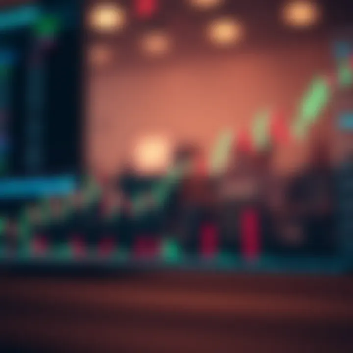 Graph showing upward forex trading trends with charts and candlesticks