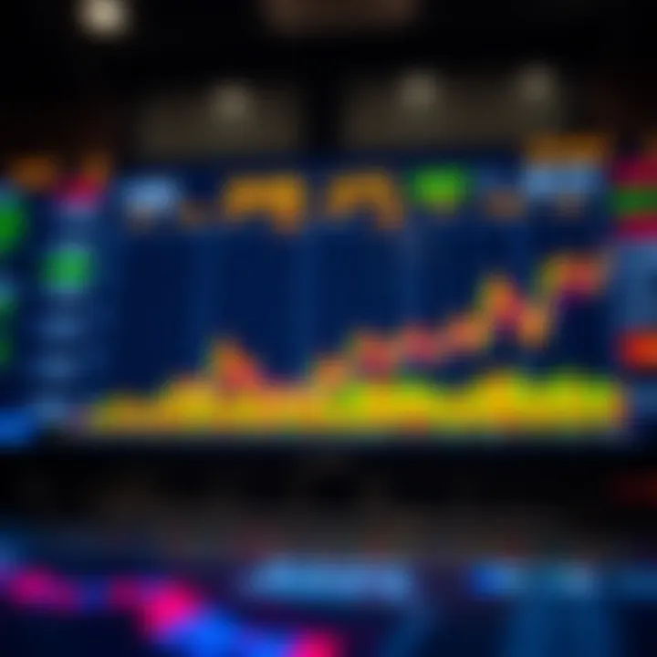 Graph displaying stock price movements and trading volume on an Indian stock exchange platform