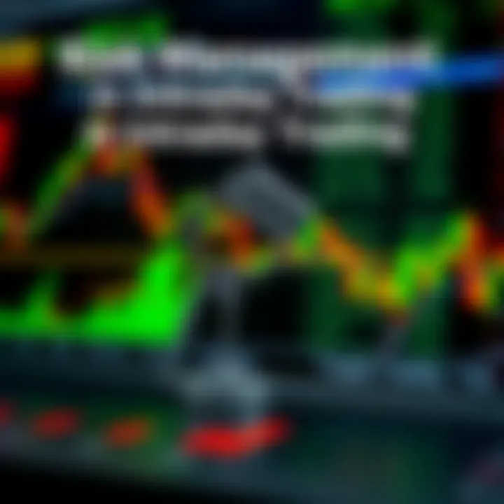 Graphical representation of risk management techniques for intraday trading