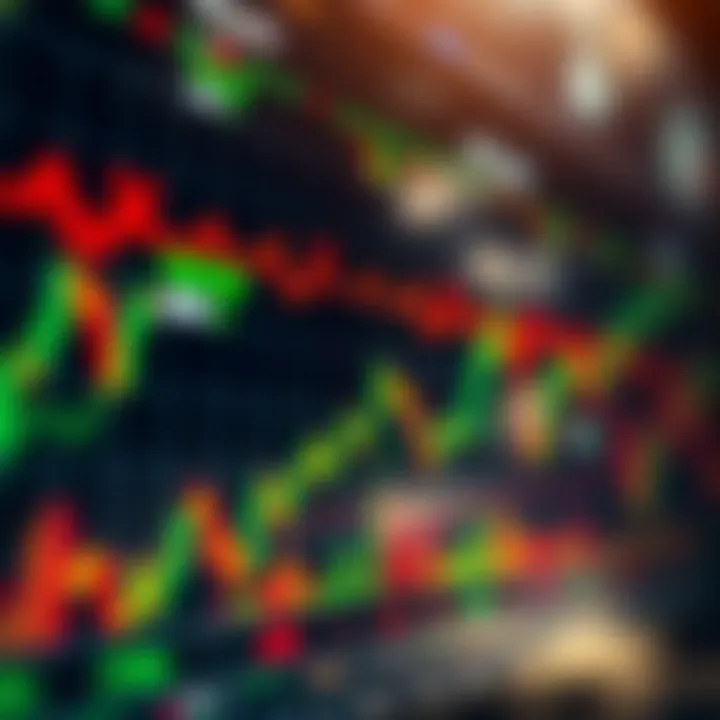 Graph showing intraday stock price fluctuations with marked entry and exit points