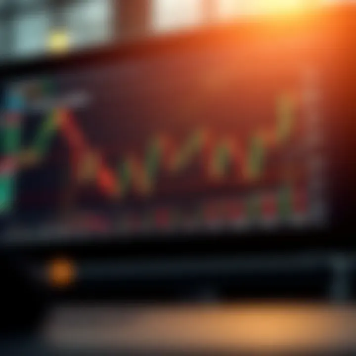 Illustration of chart patterns and trading strategies for day trading in Indian markets