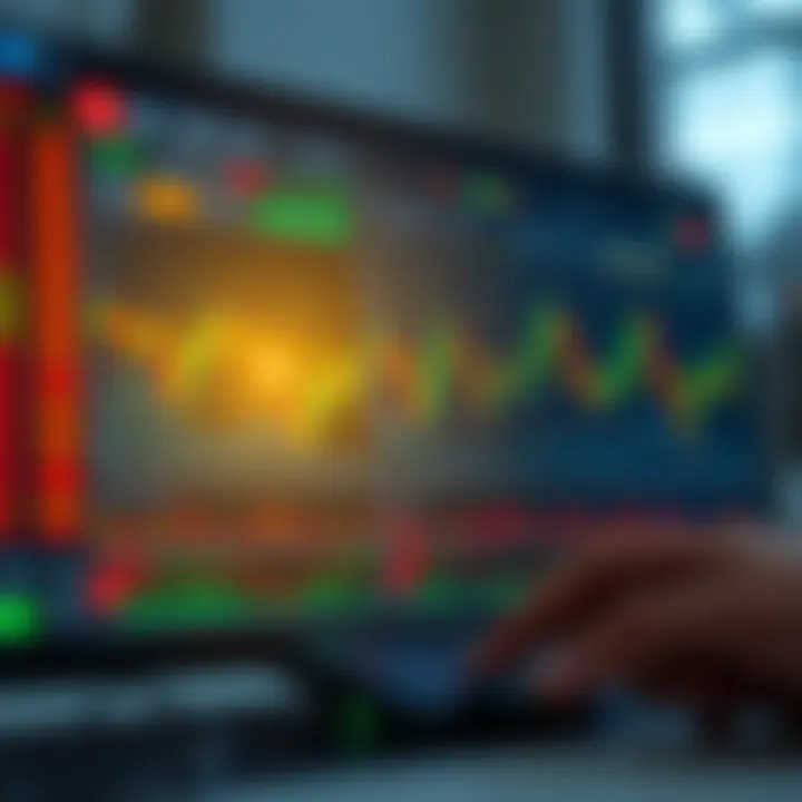 Illustration of different trading strategies with charts and risk indicators for intraday trading