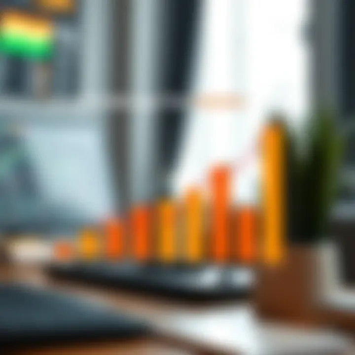 Graph showing comparison of brokerage fees among different intraday trading brokers in India