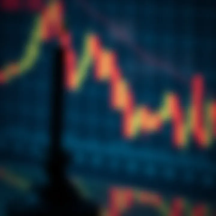 Illustration of key candlestick formations used in Indian stock and commodity markets