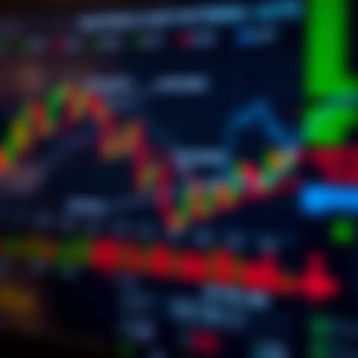 Mastering Chart Patterns for Smarter Trading