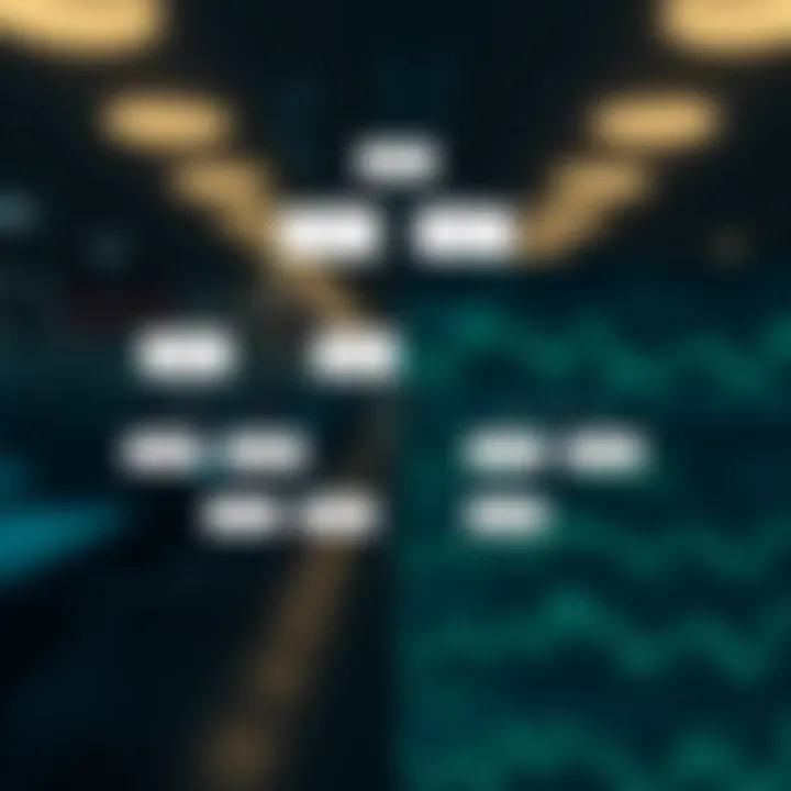 Flowchart comparing recursive and iterative methods to calculate the maximum depth of a binary tree