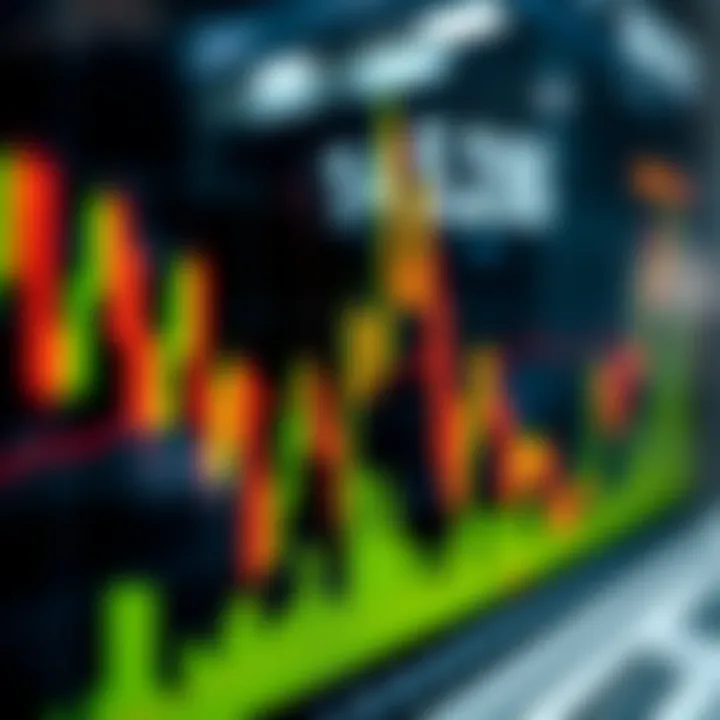 Technical chart displaying bearish momentum candlestick pattern signaling potential downward trend