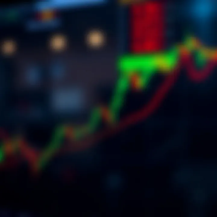 Illustration of a classic ascending triangle chart pattern indicating potential bullish breakout