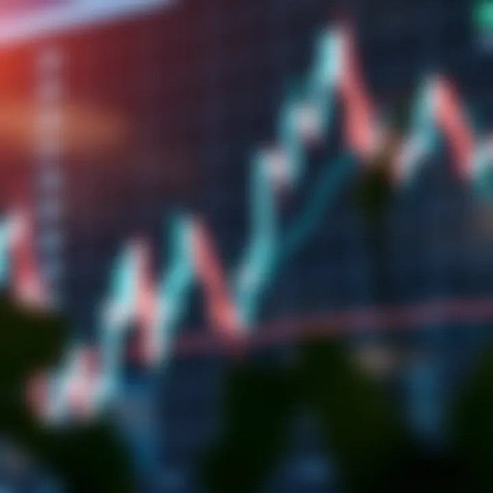 Depiction of a head and shoulders pattern showcasing trend reversal in a stock market graph