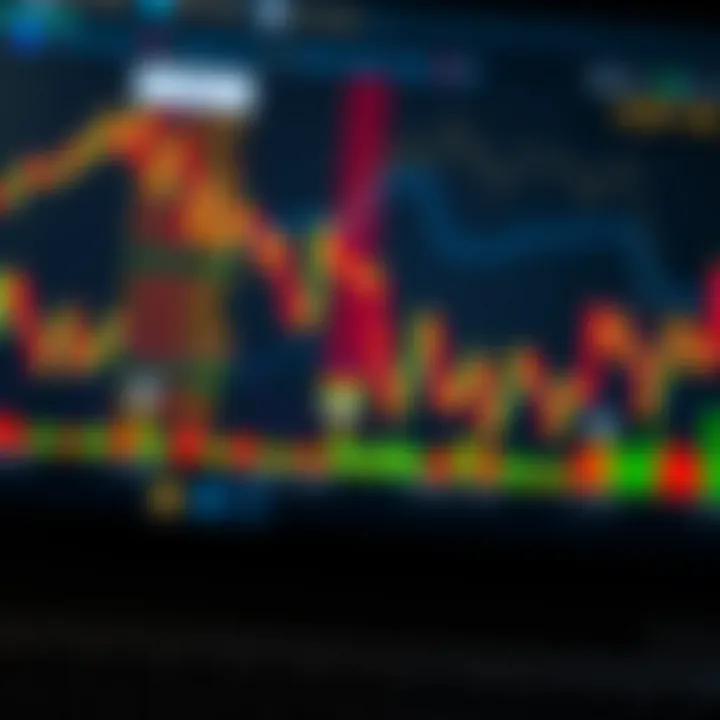 Bullish cup and handle chart pattern signaling potential upward trend in stock market