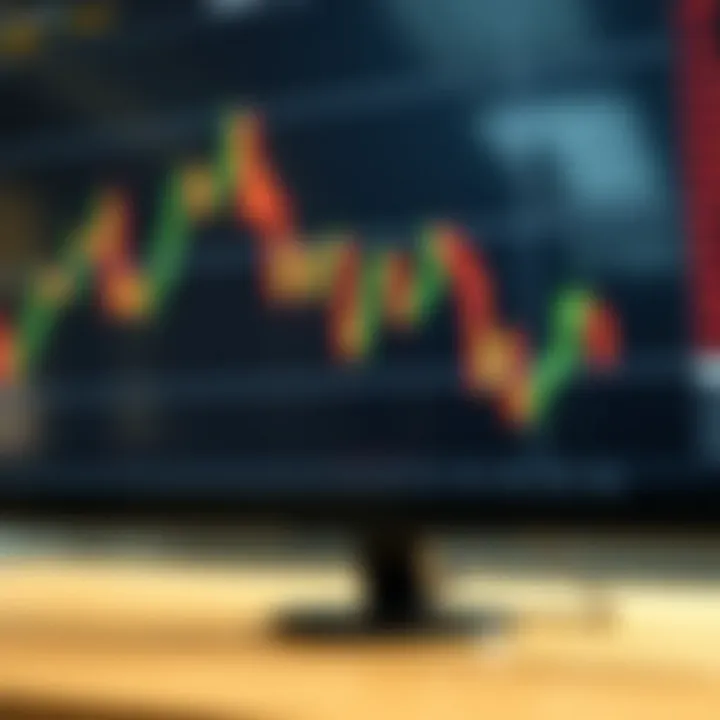 Double top chart pattern indicating possible trend reversal in forex market