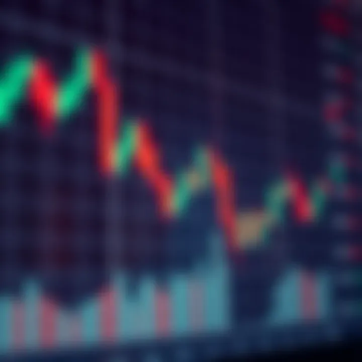 Chart displaying a bullish engulfing candlestick pattern indicating potential upward market reversal