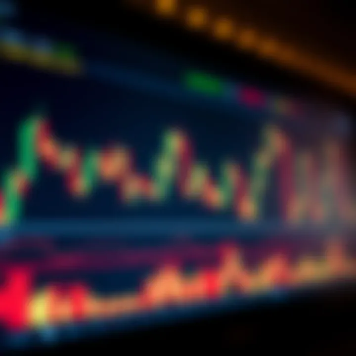Chart showing various multi candlestick patterns used in trading to predict market trends
