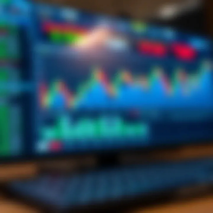 Chart showing common strategies and risk management techniques for Nifty options investors