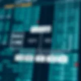 Diagram showing the relationship between decimal and binary number systems with example conversions